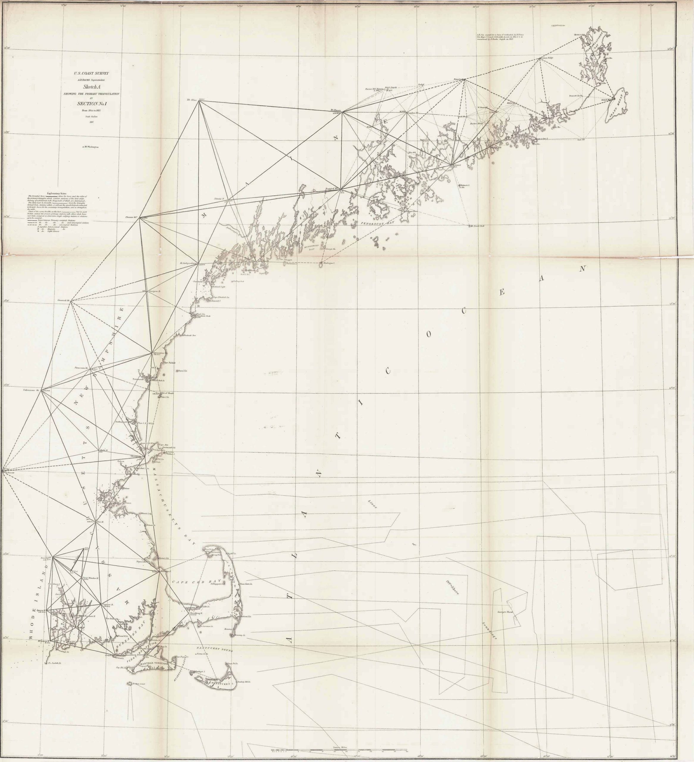 ACS-1857-ME-PROGRESS