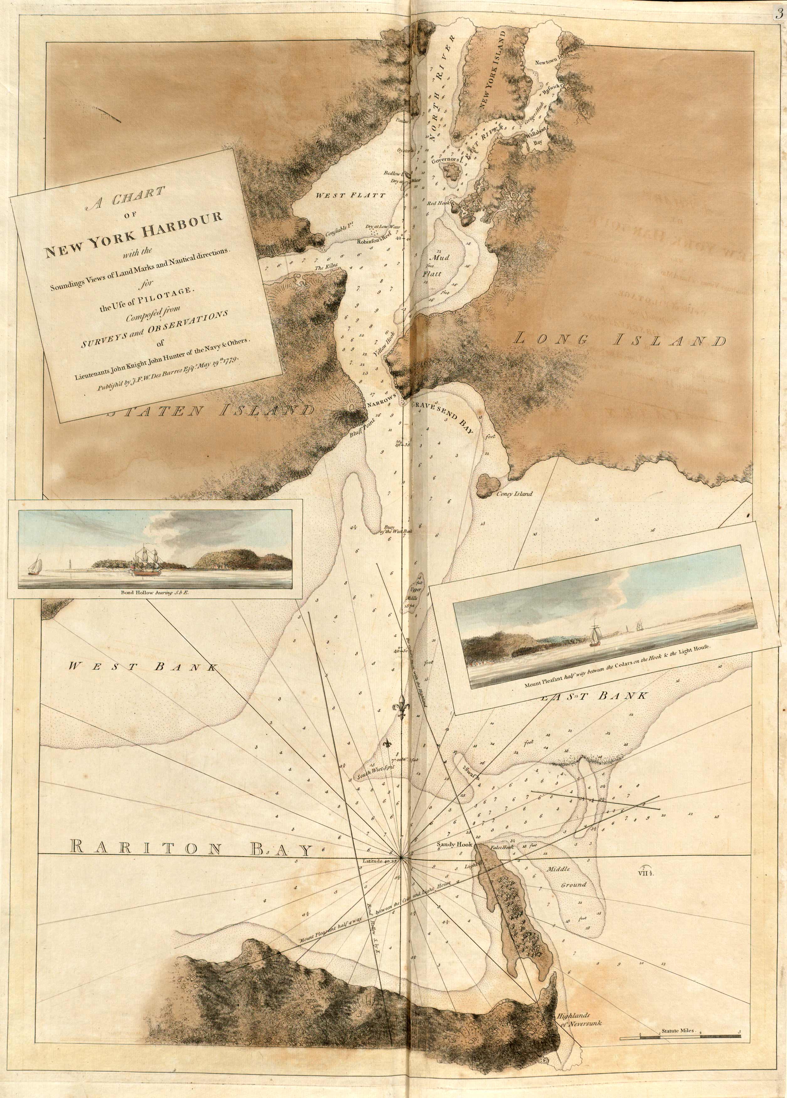 A Chart of New York Harbour with the Soundings