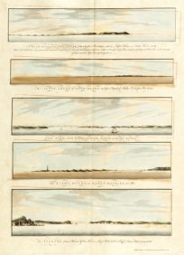 A view of the Highland of Neversunk