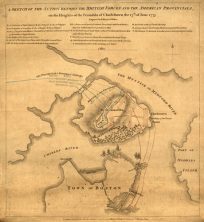 A sketch of the action between the British forces and the American provincials