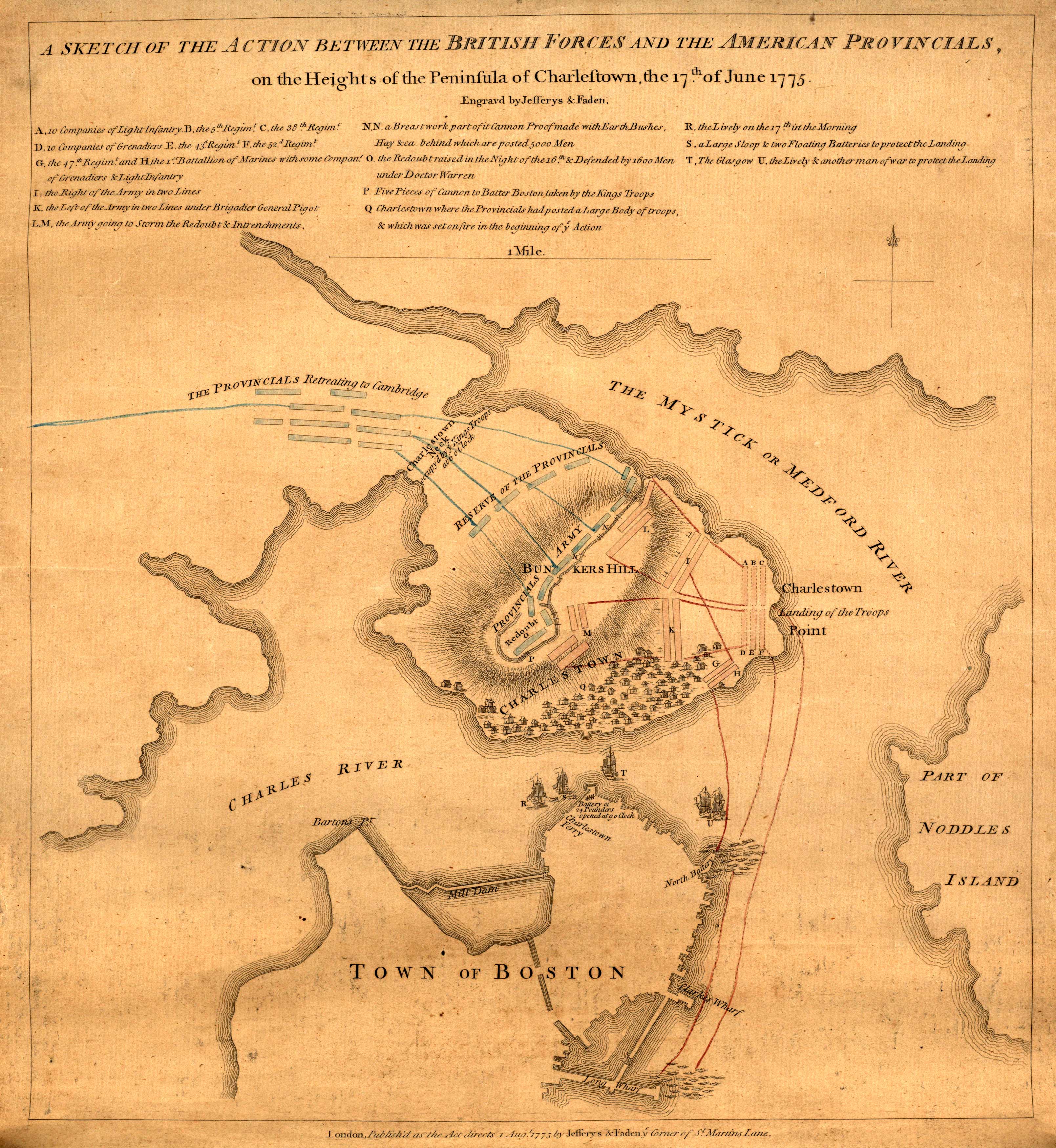 A sketch of the action between the British forces and the American provincials A sketch of the action between the British forces and the American provincials