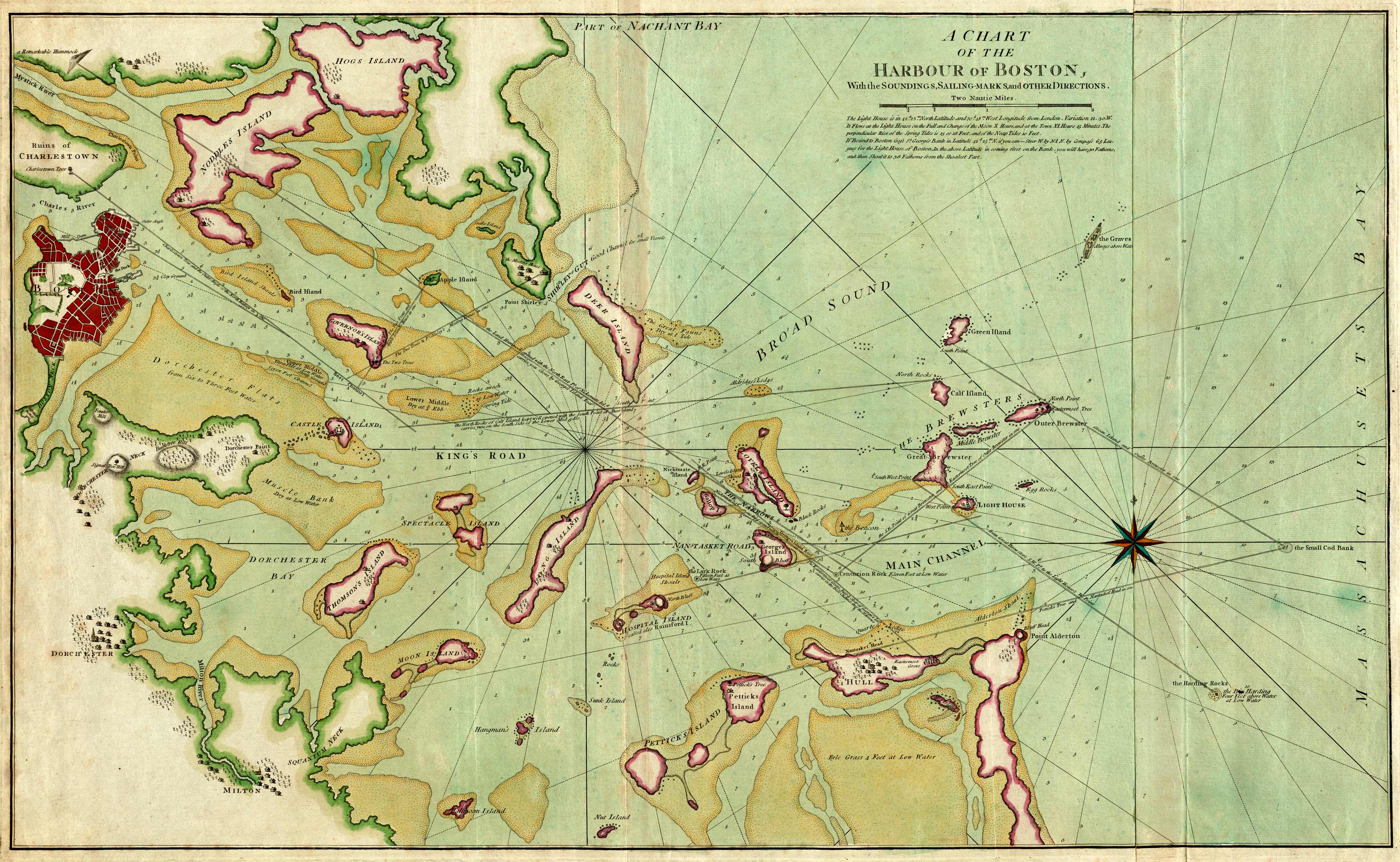 A Chart of the Harbour of Boston