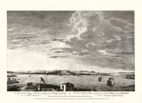 Boston the Capital of New England