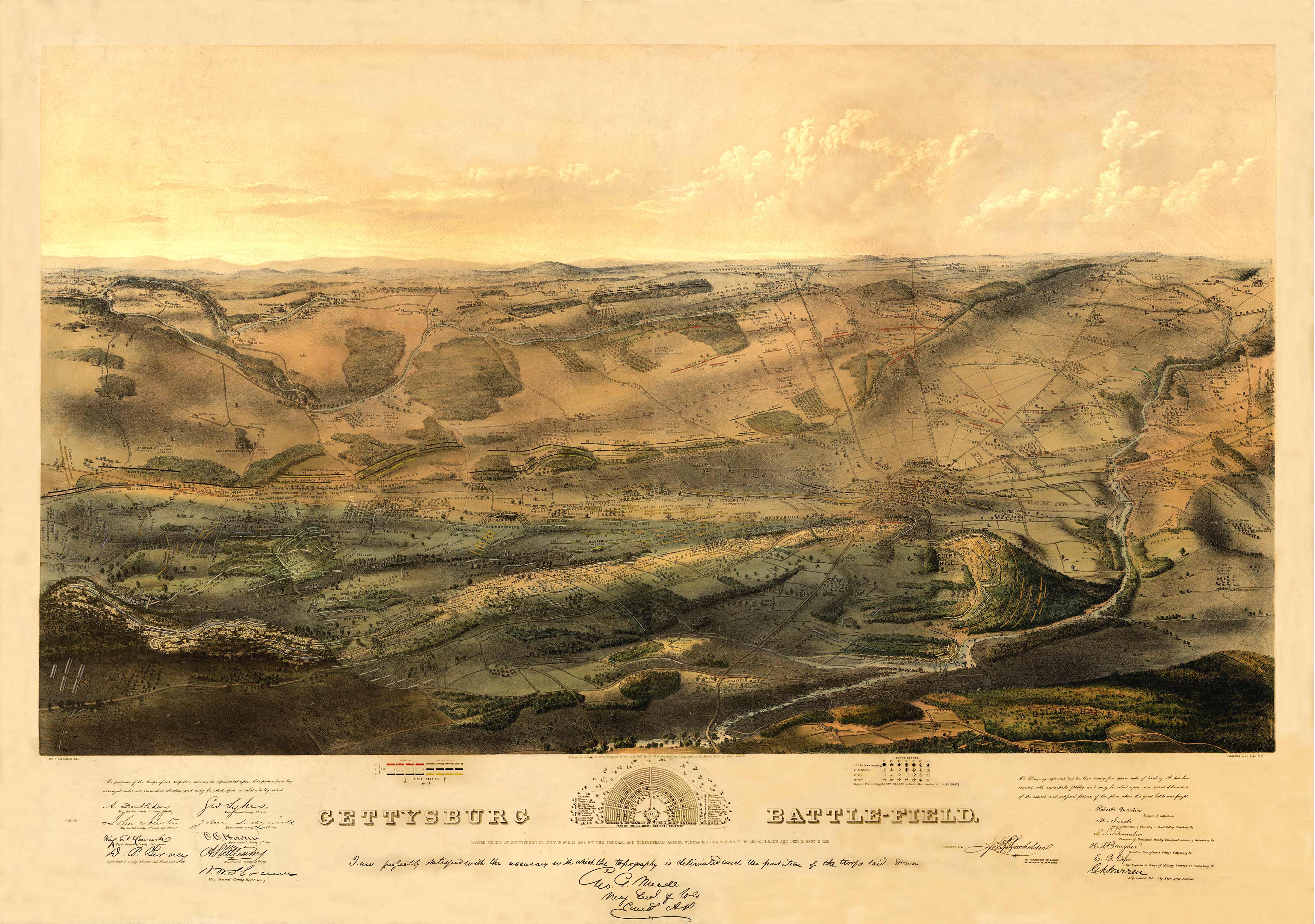 Gettysburg Battle-Field Gettysburg Battle-Field