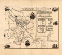 Topographical Sketch of the Battle Field of Stone River