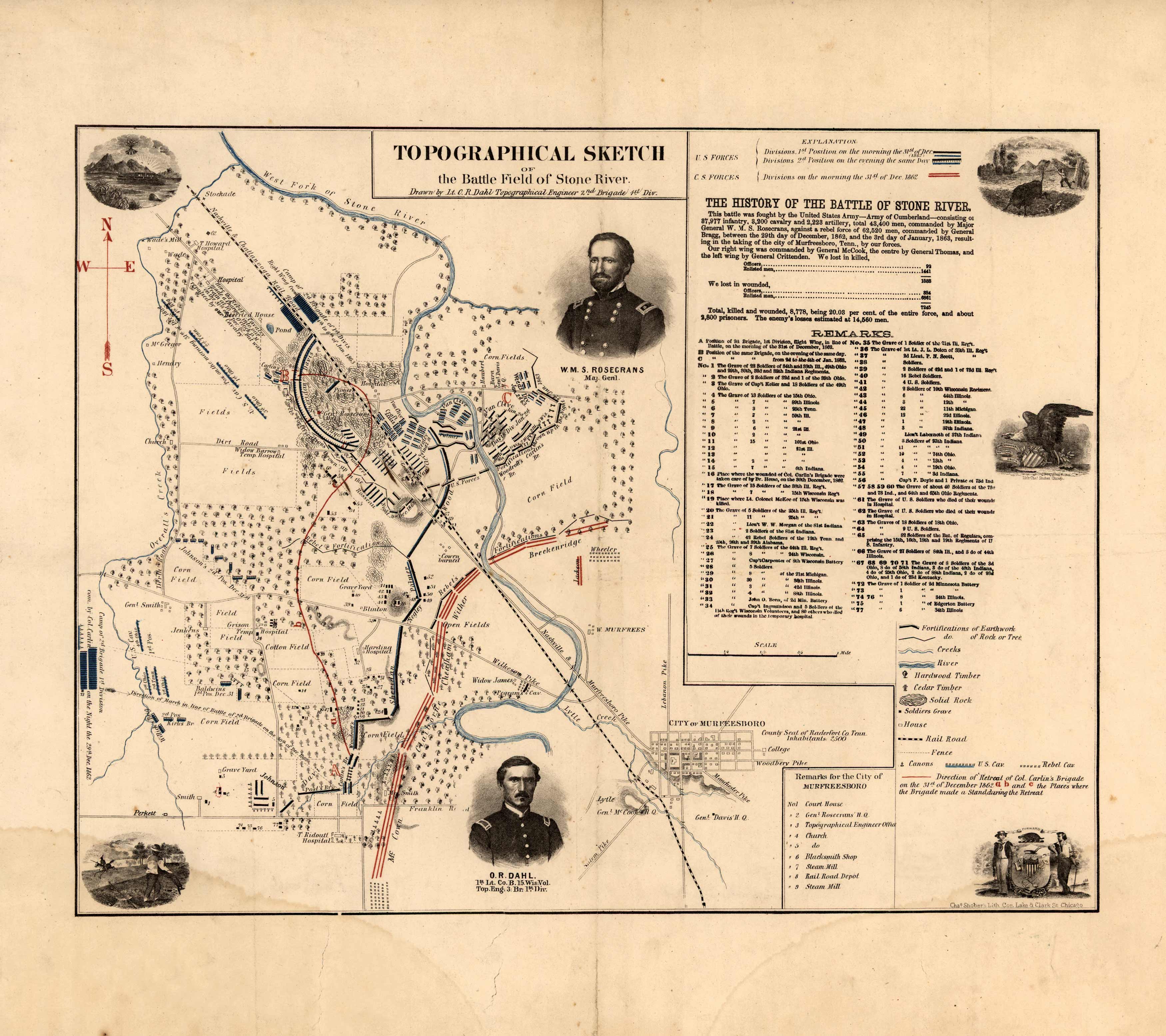 Topographical Sketch of the Battle Field of Stone River