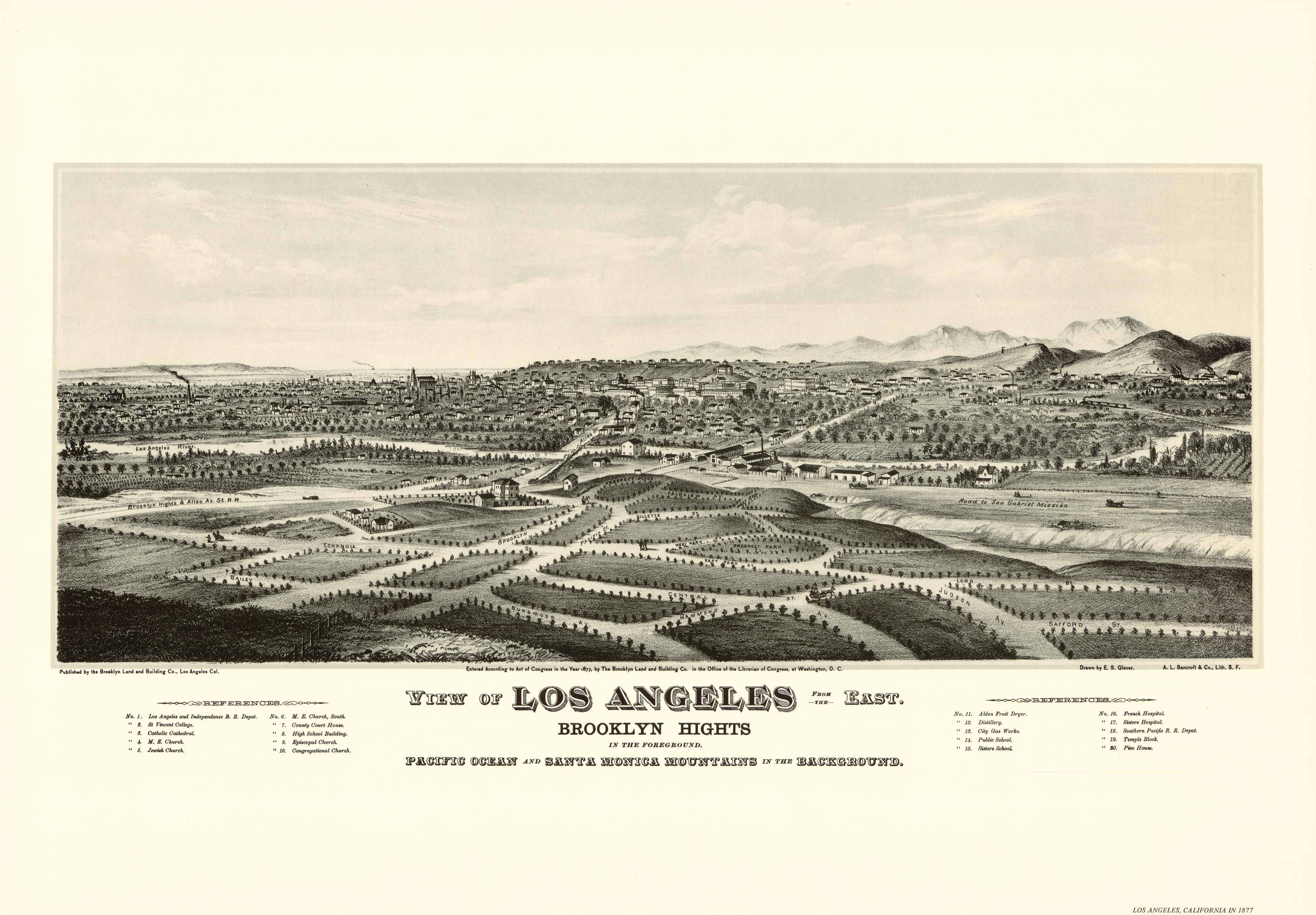 Los Angeles: 1877 Los Angeles: 1877