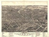 Bird's-eye View of Akron