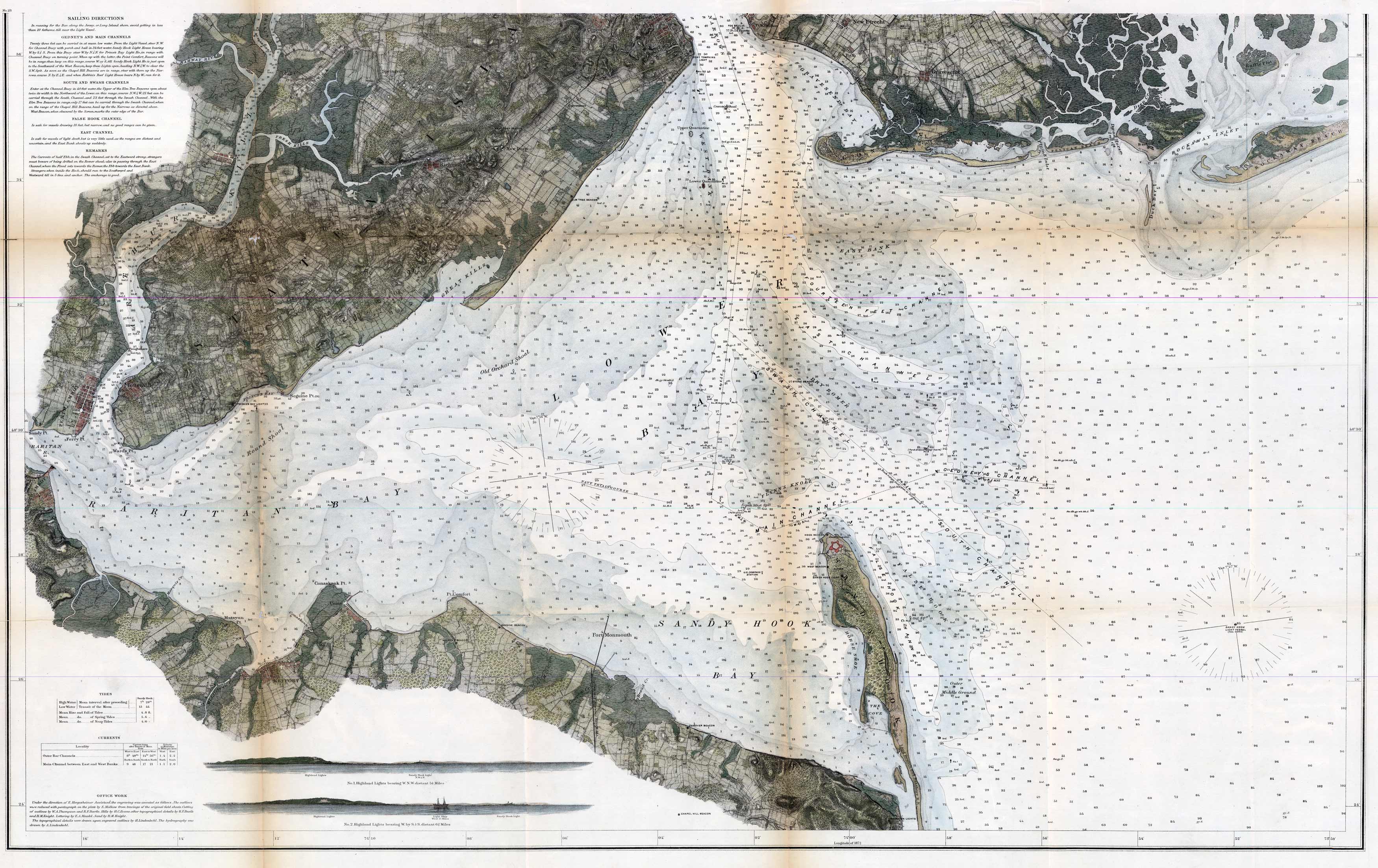 U.S. Coast Survey Map of New York