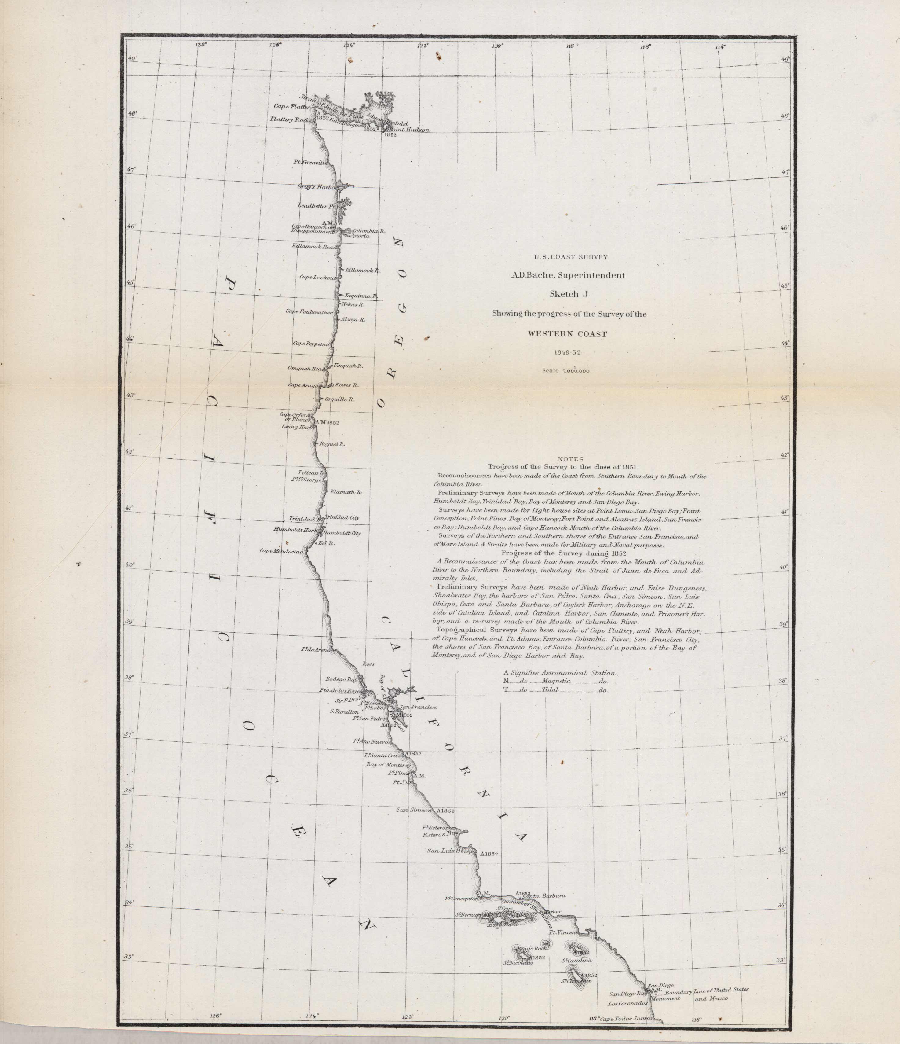 Coastal Survey Showing the Progress of the Survey of the Western Coast Coastal Survey Showing the Progress of the Survey of the Western Coast