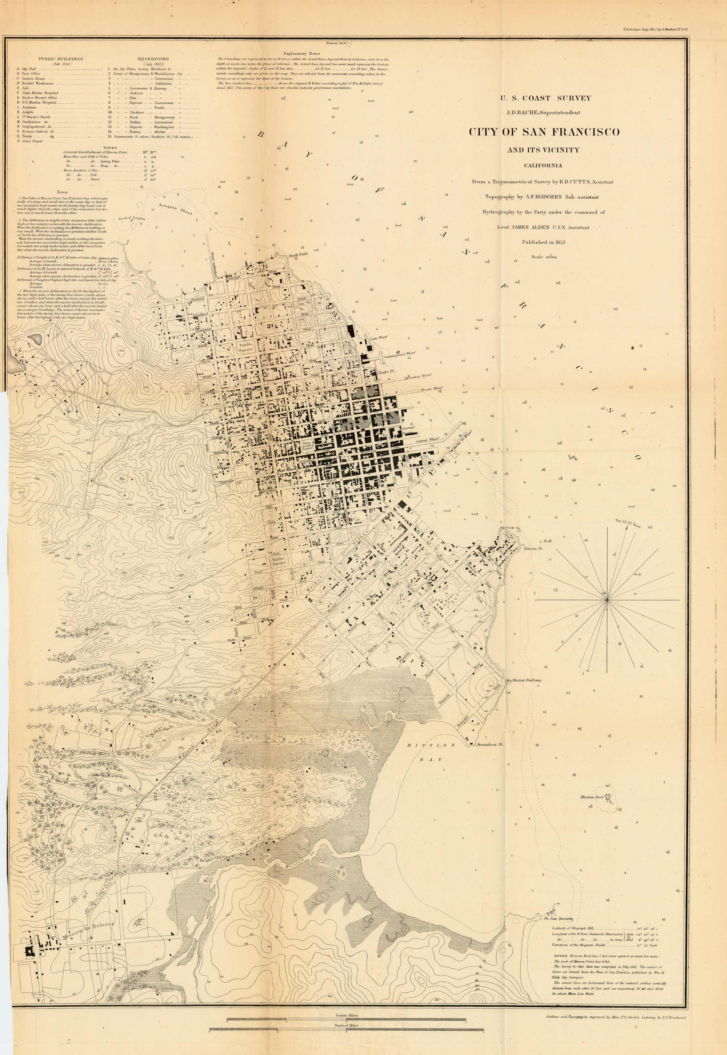 City of San Francisco and its Vicinity City of San Francisco and its Vicinity