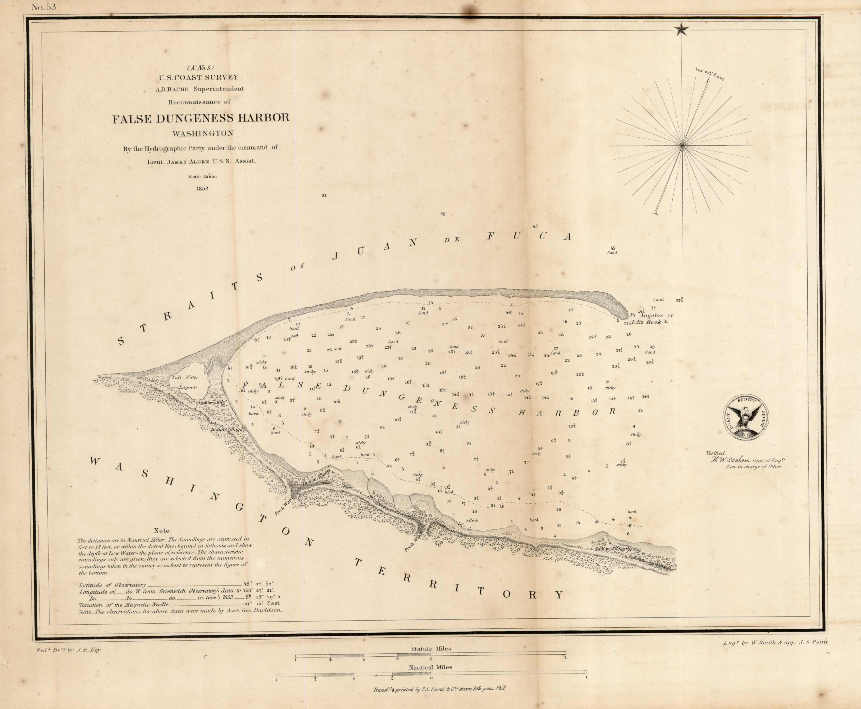 False Dungeness Harbor