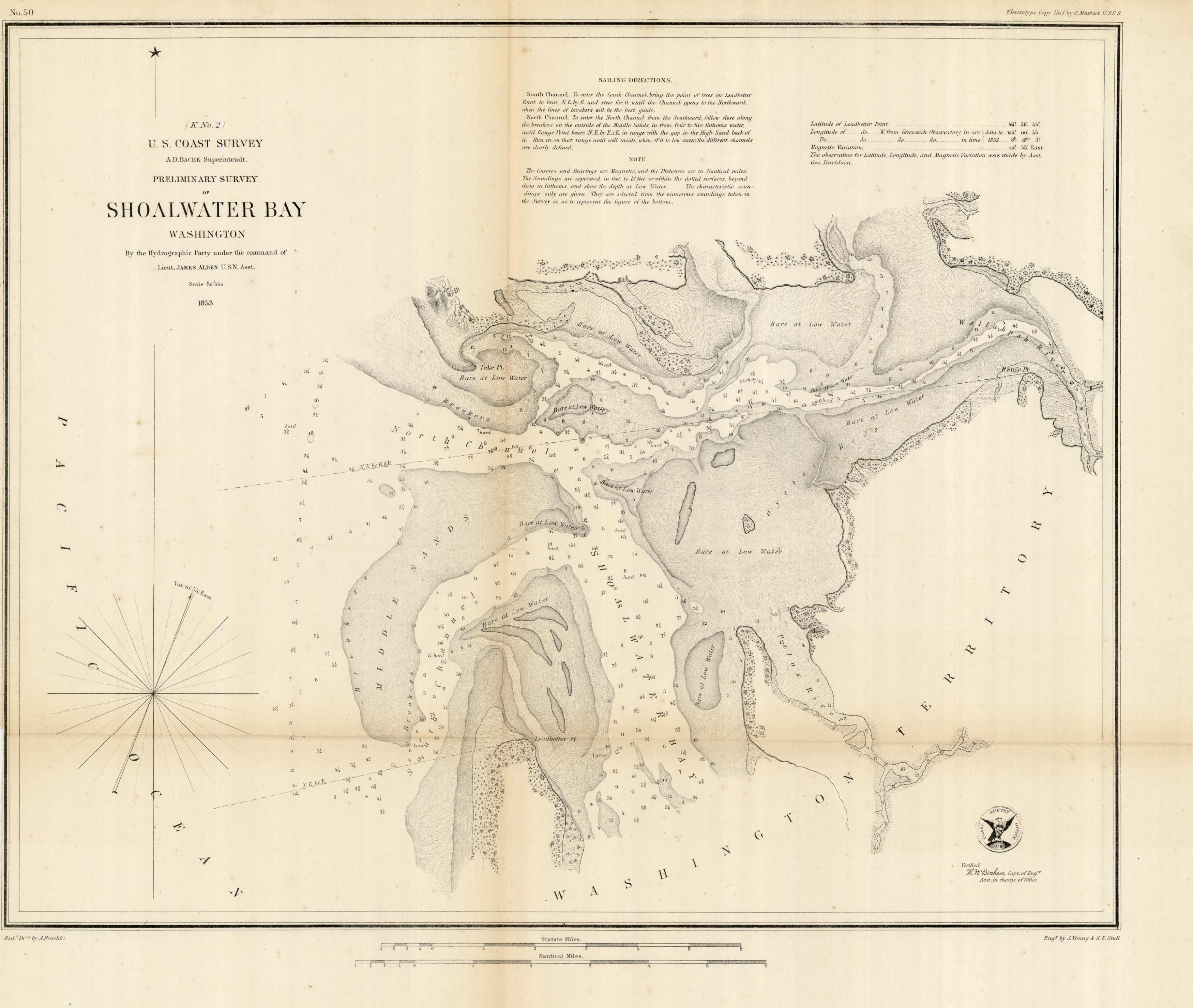 Preliminary Survey of Shoalwater Bay