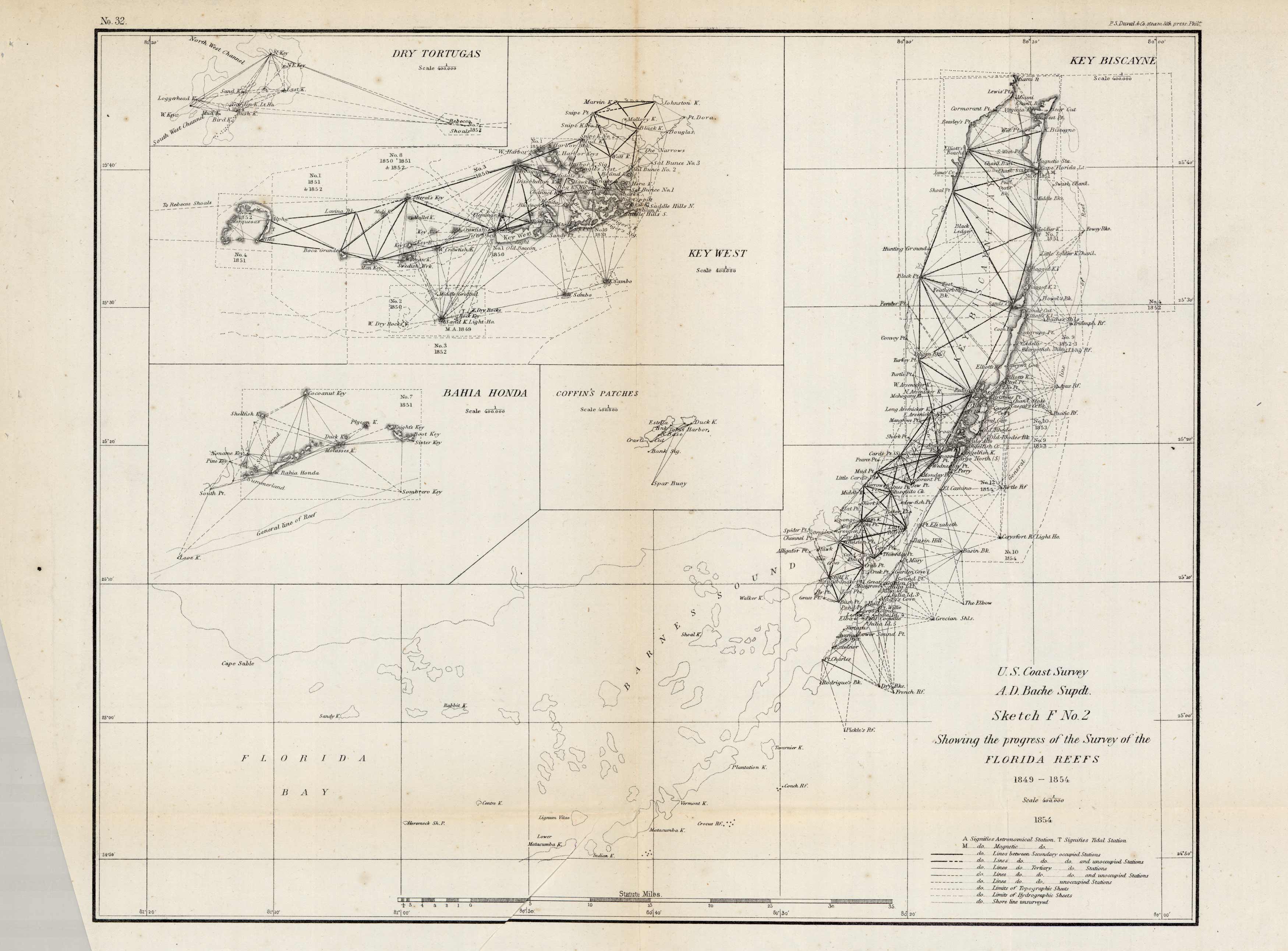 US Coast Survey Showing the progress of the Survey of the Florida Reefs