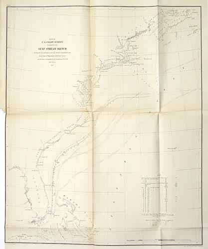 U.S. Coast Survey Gulf Stream Sketch