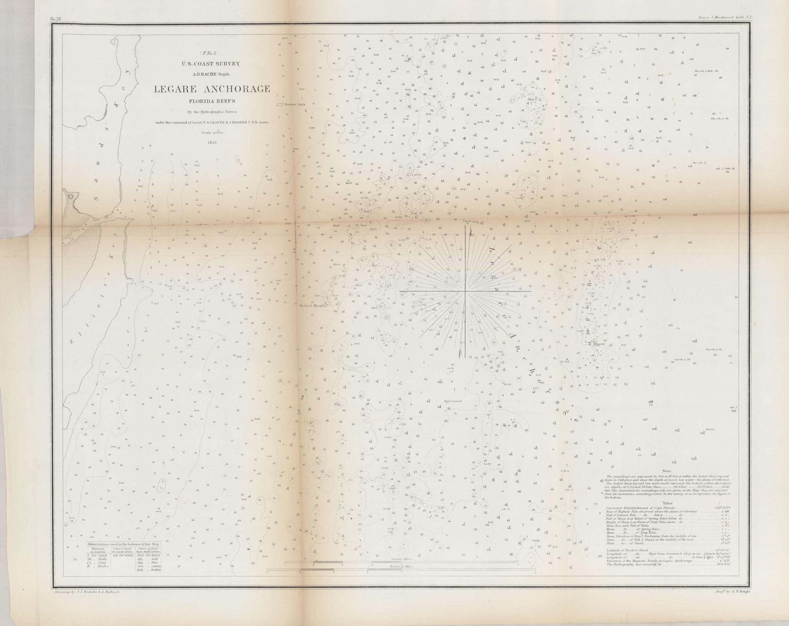 US Coast Survey Legare Anchorage Florida Reefs