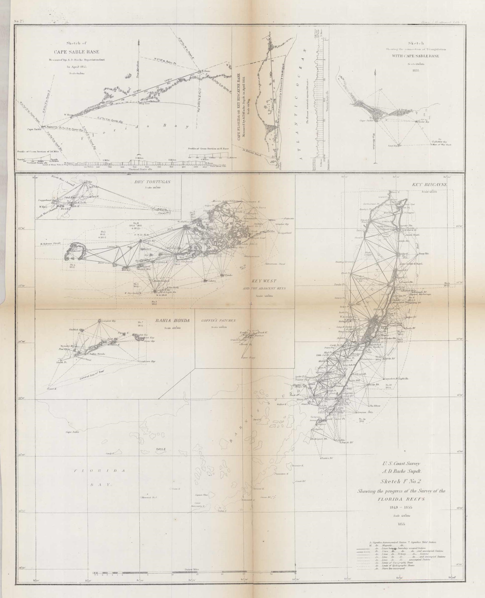 U.S. Coast Survey Showing the Progress of the Survey of the Florida Reefs