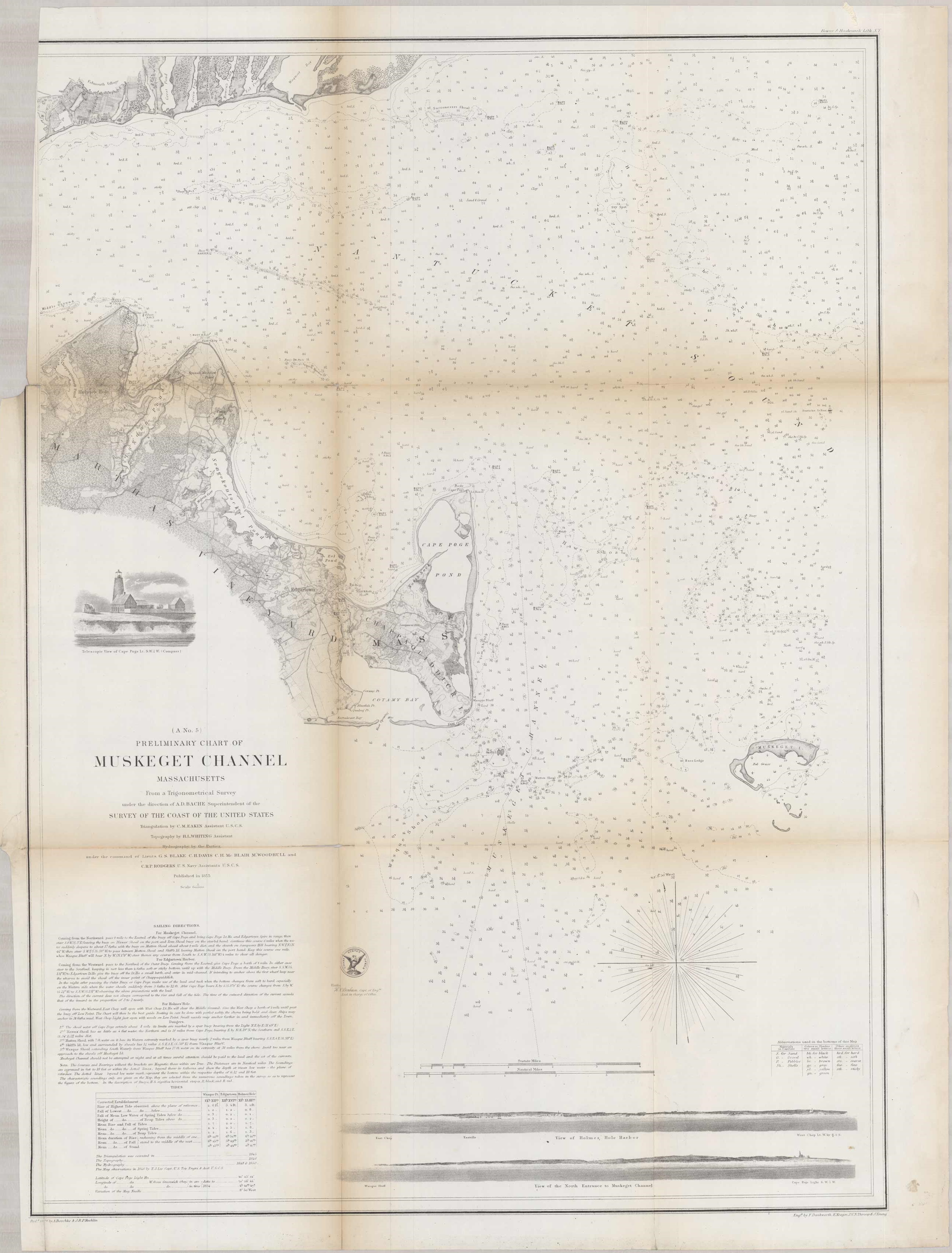 Preliminary Chart of Muskeget Channel
