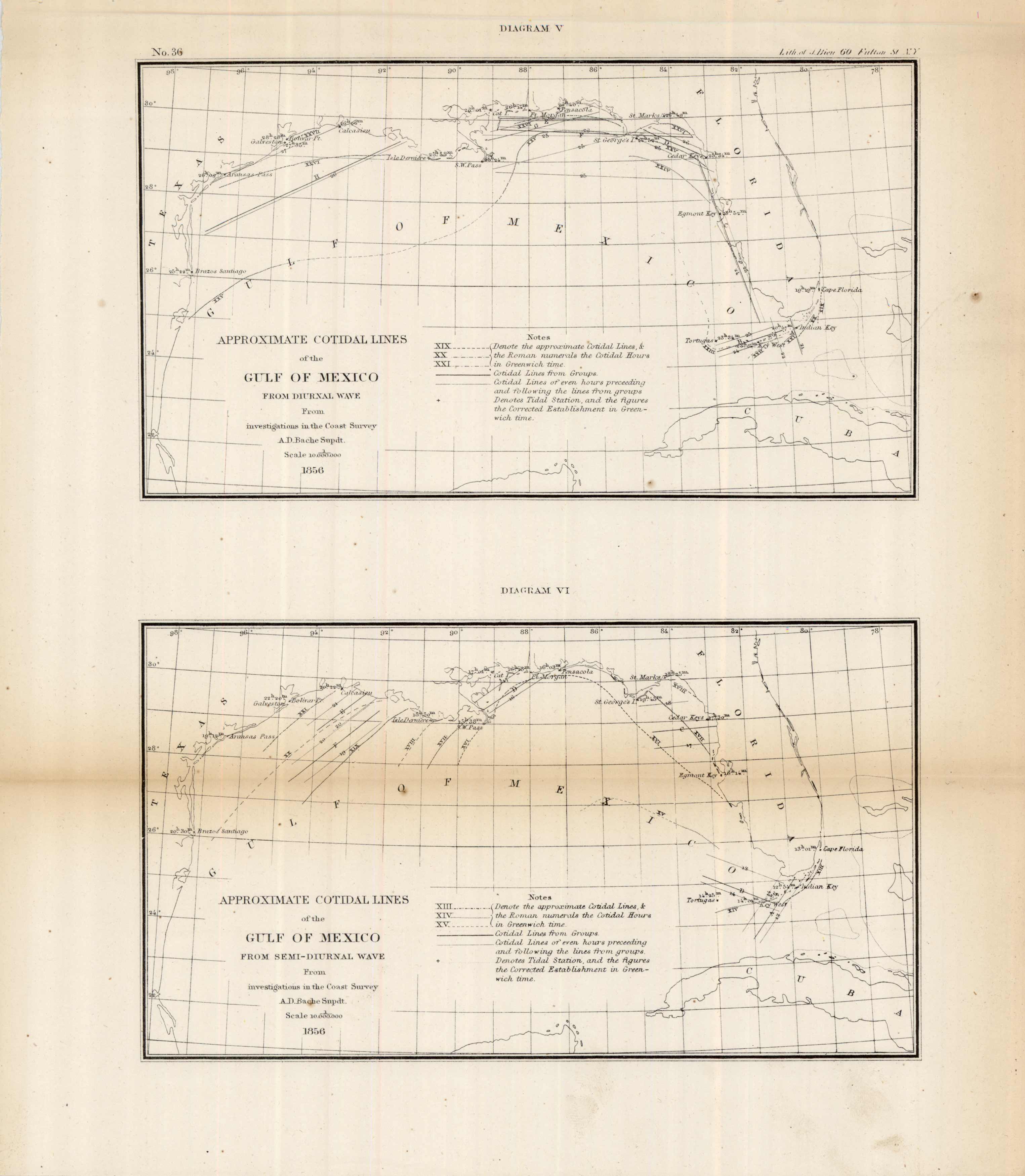 Approximate Cotidal Lines of the Gulf of Mexico from Diurnal and Semi-Diurnal Waves