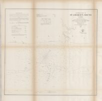 Eastern Part of St. Georges Sound Florida'