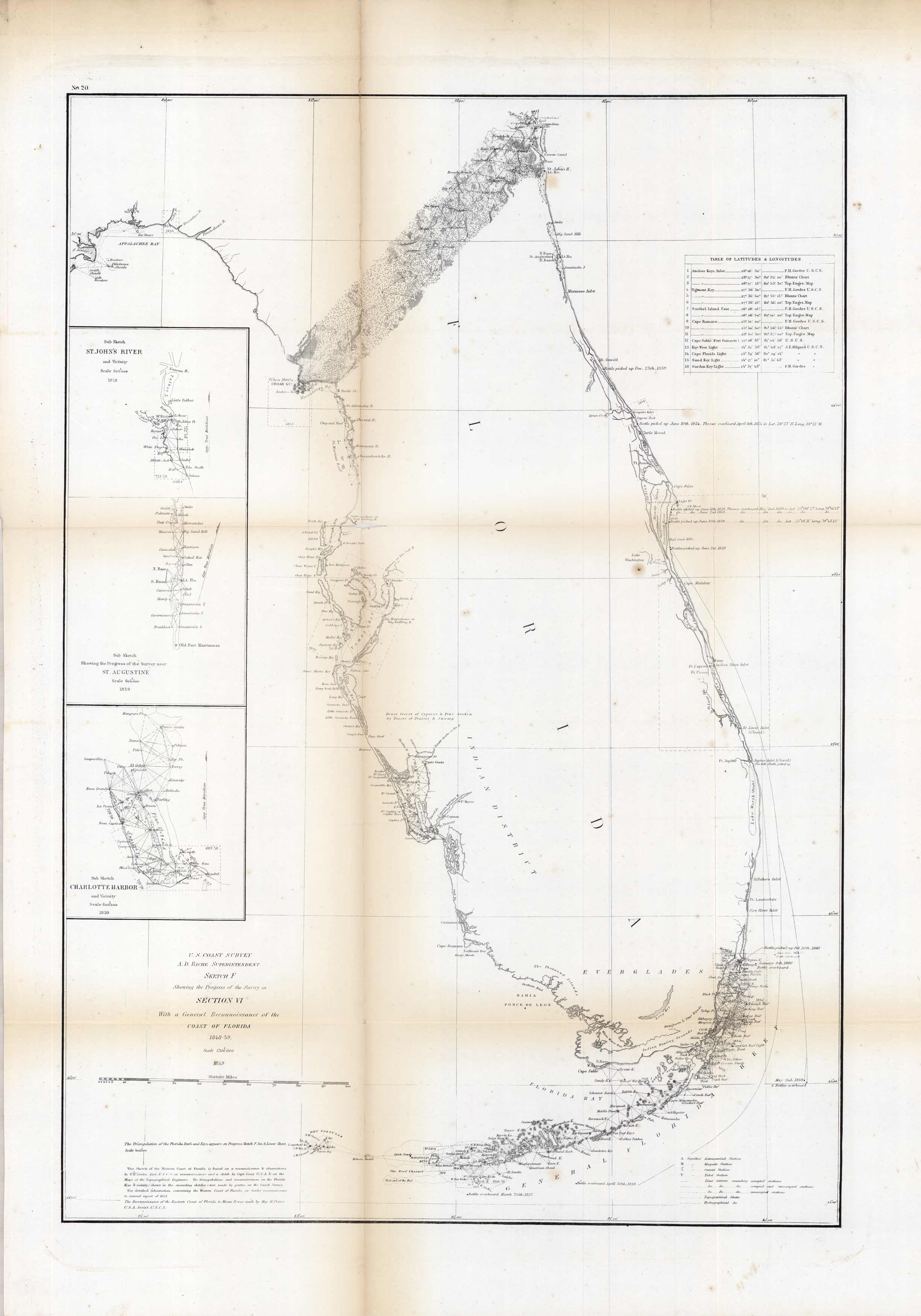 U.S. Coast Survey with a General Reconnoissance of the Coast of Florida