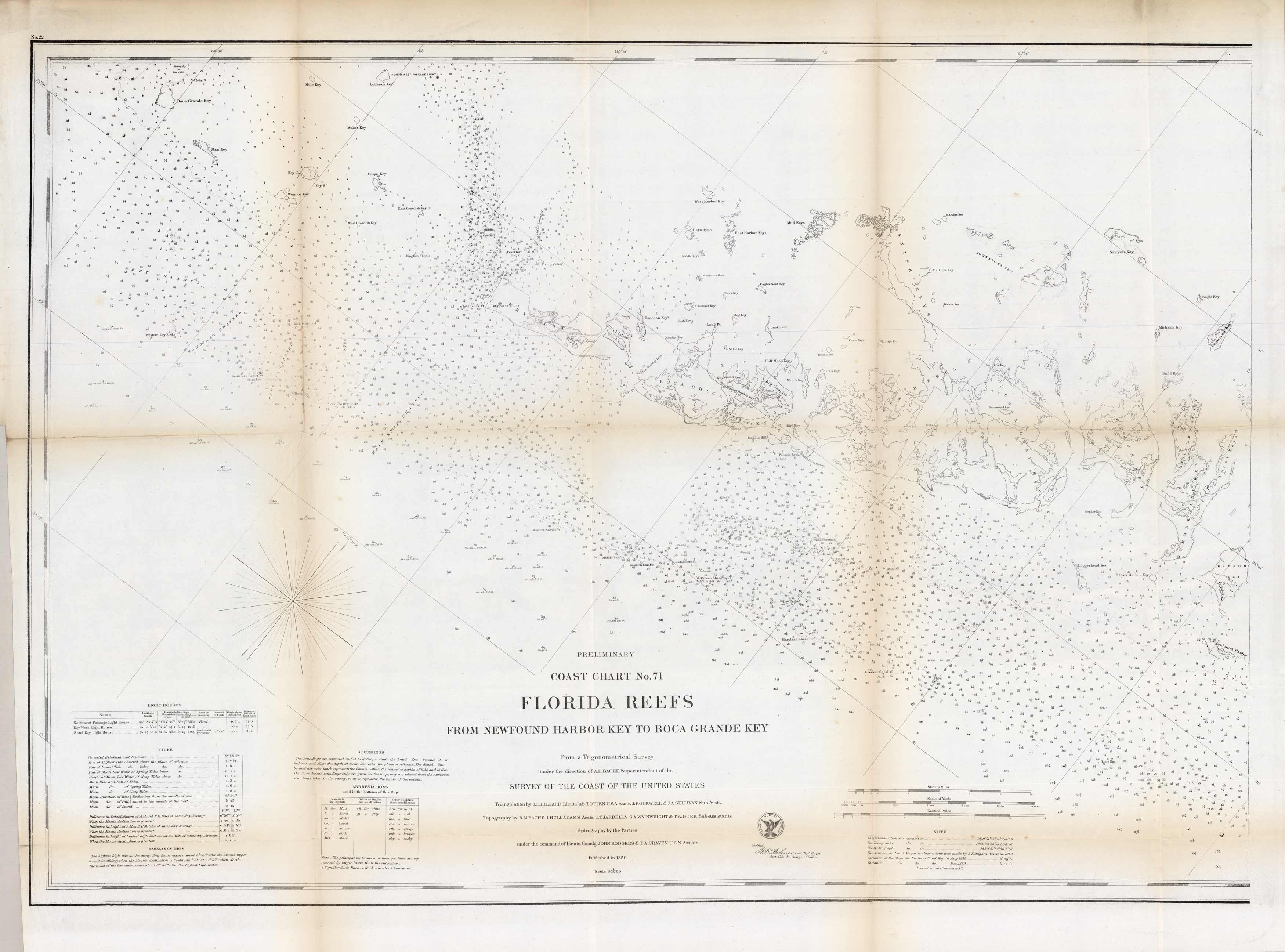 U.S. Coast Survey Florida Reefs from Newfound Harbor Key to Boca Grande Key