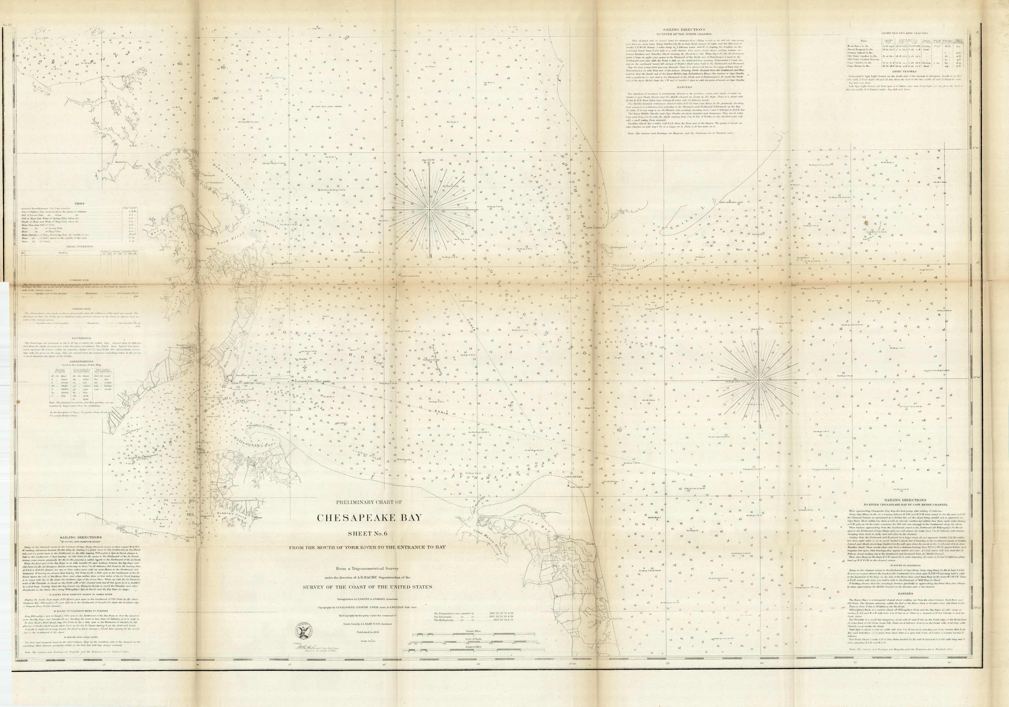Preliminary Chart of Chesapeake Bay - Sheet No. 6 - From the Mouth of York River to the Entrance to Bay - 1859