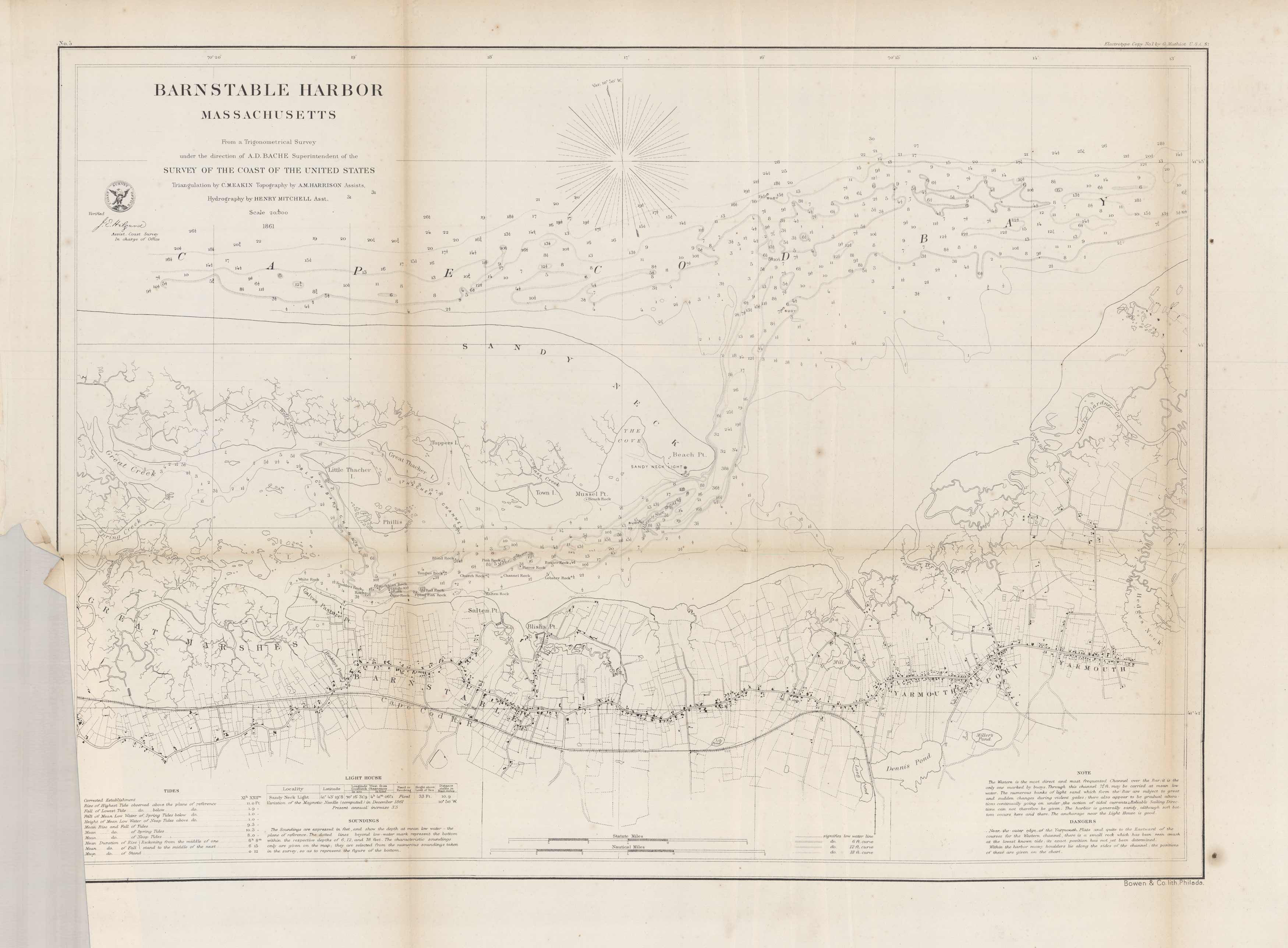 Barnstable Harbor Massachusetts Barnstable Harbor Massachusetts