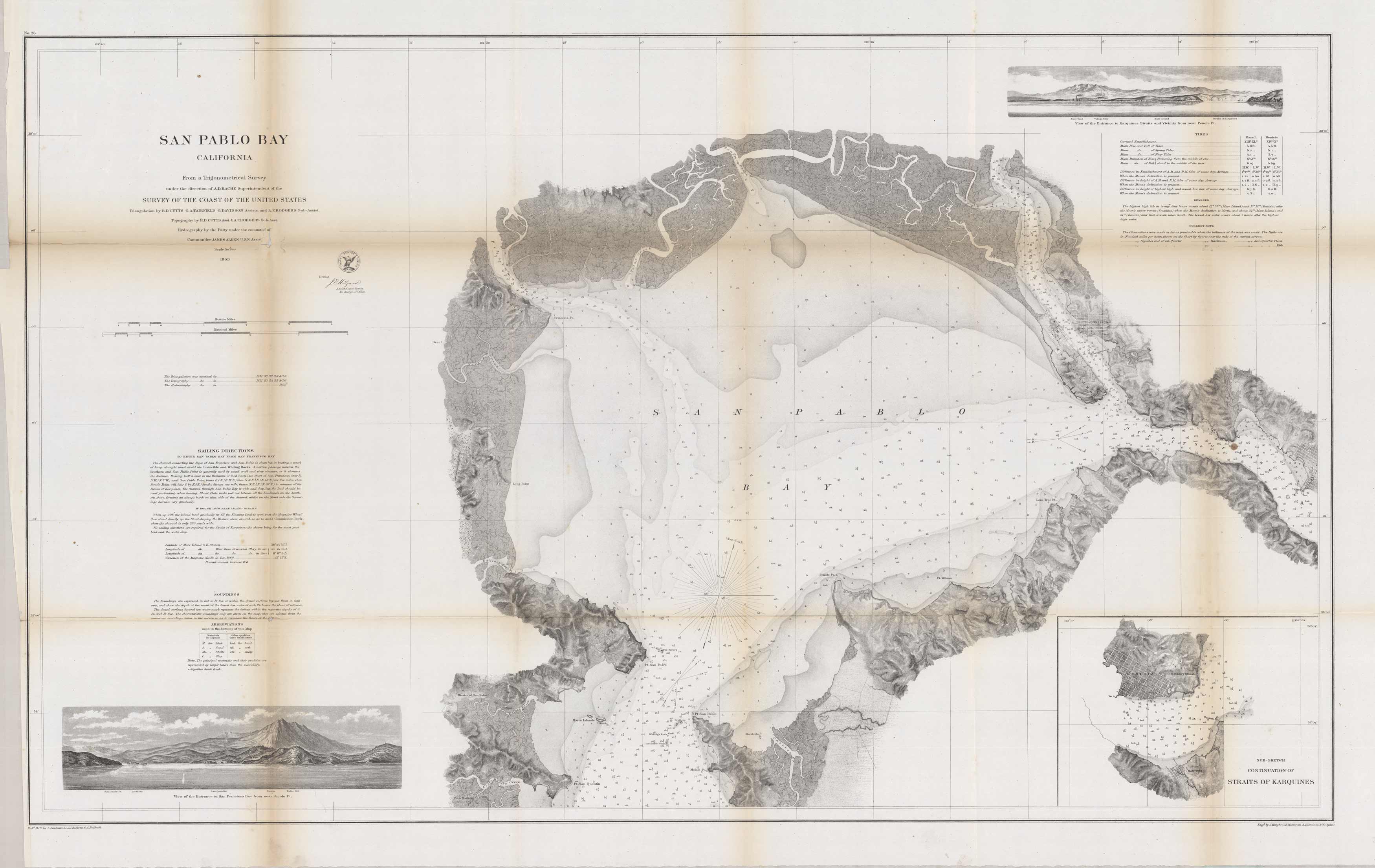 Survey of the coast of San Pablo Bay