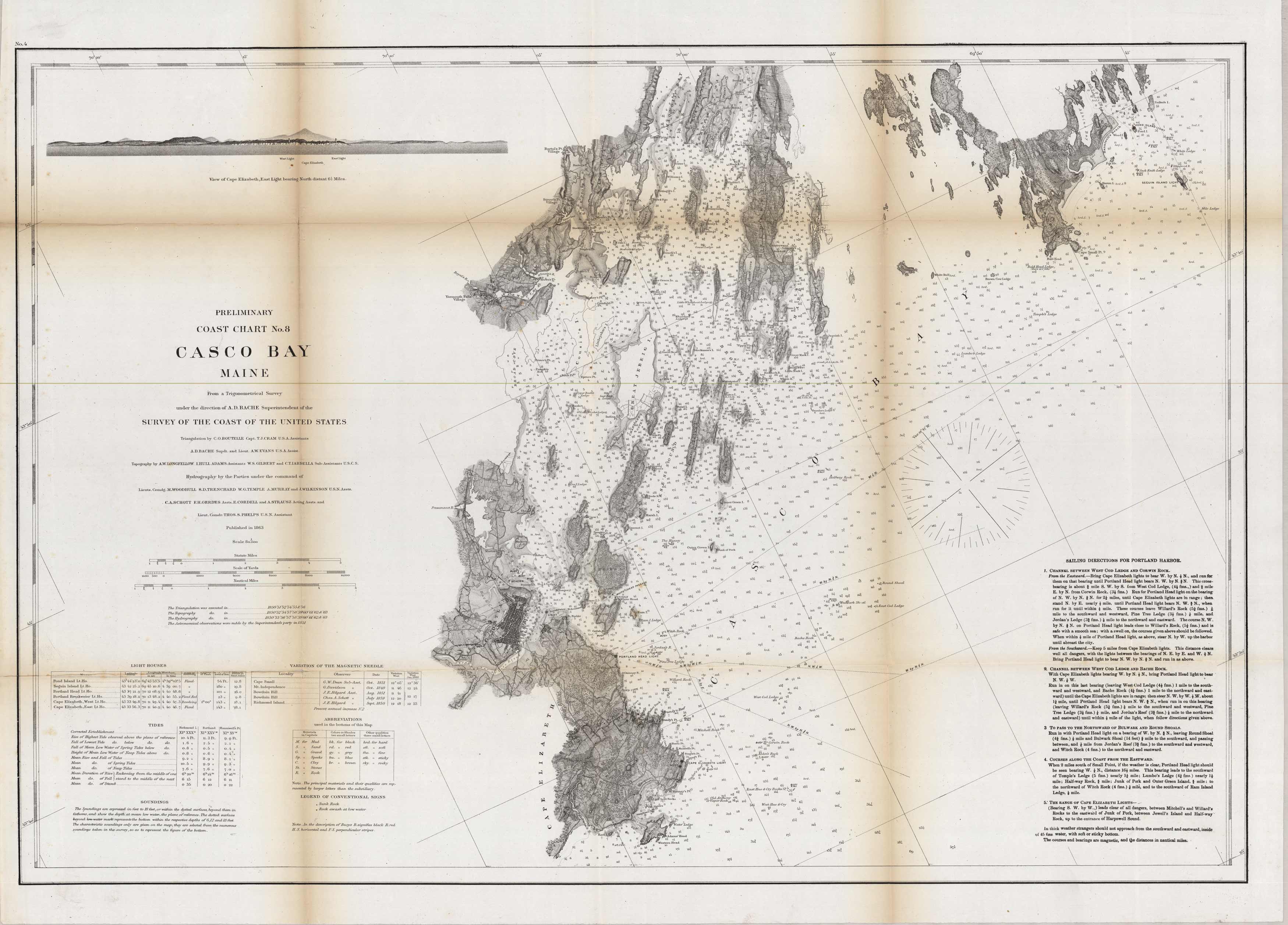 Survey of Casco Bay