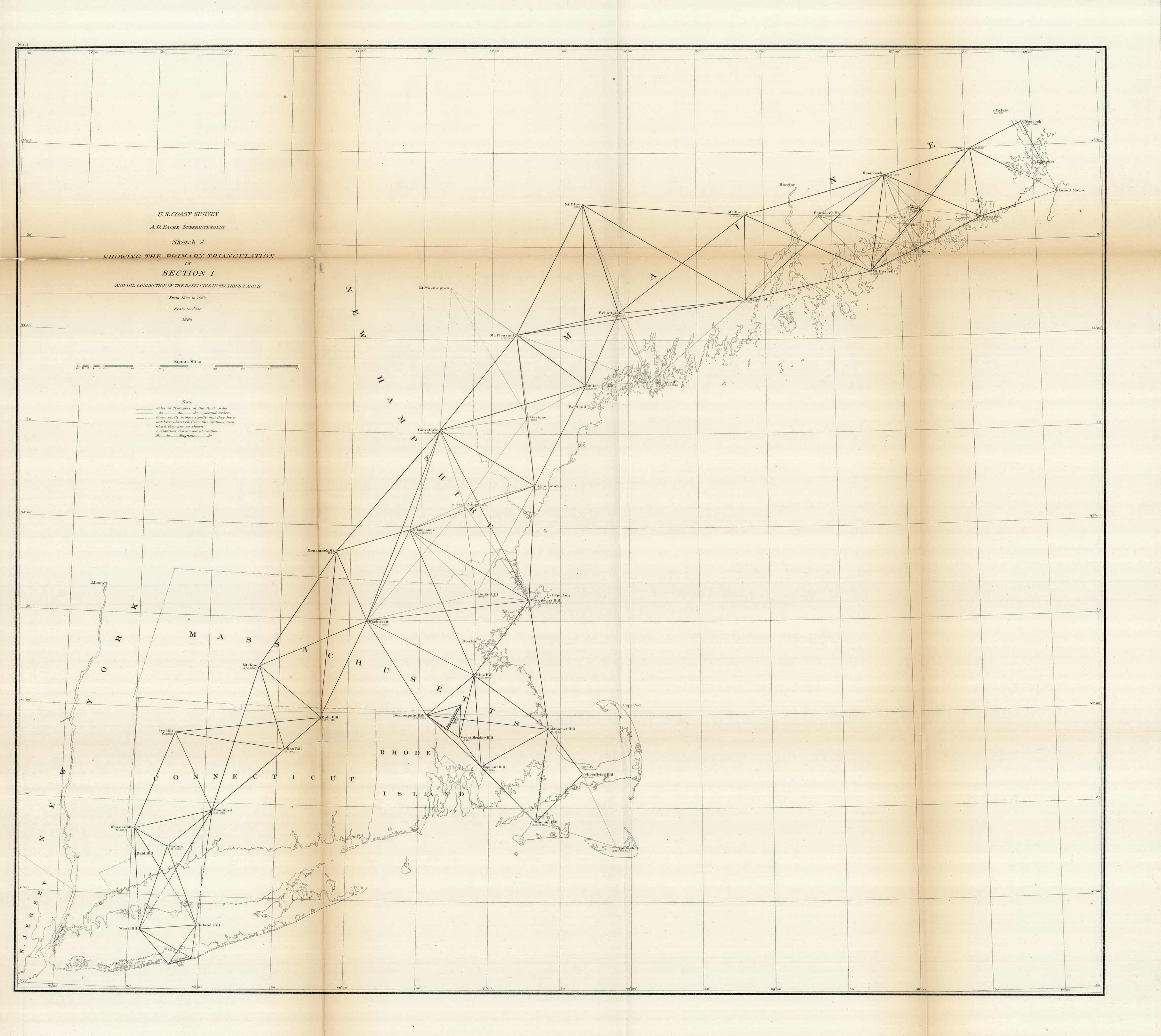 Sketch A Showing the Primary Triangulation in Section I and the Connection of Base Lines in Sections I and II