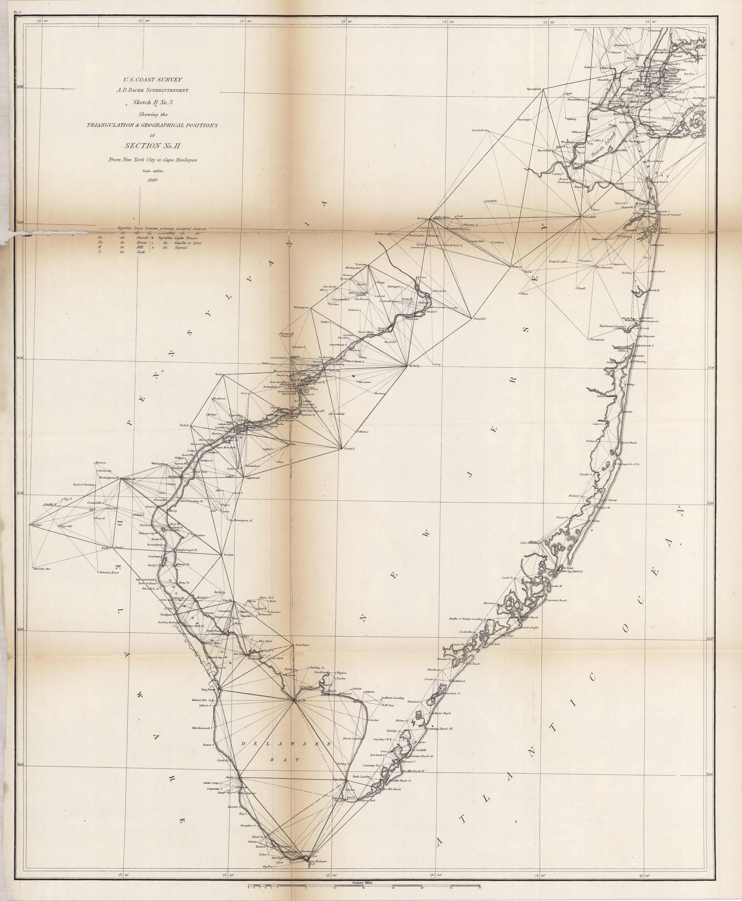 U.S. Coast Survey Sketch B No. 3 Showing the Triangulation & Geographical Positions in Section No. II U.S. Coast Survey Sketch B No. 3 Showing the Triangulation & Geographical Positions in Section No. II
