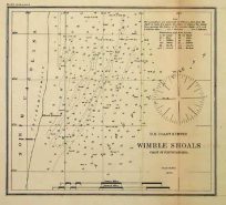 U.S. Coast Survey Wimble Shoals Coast of North Carolina