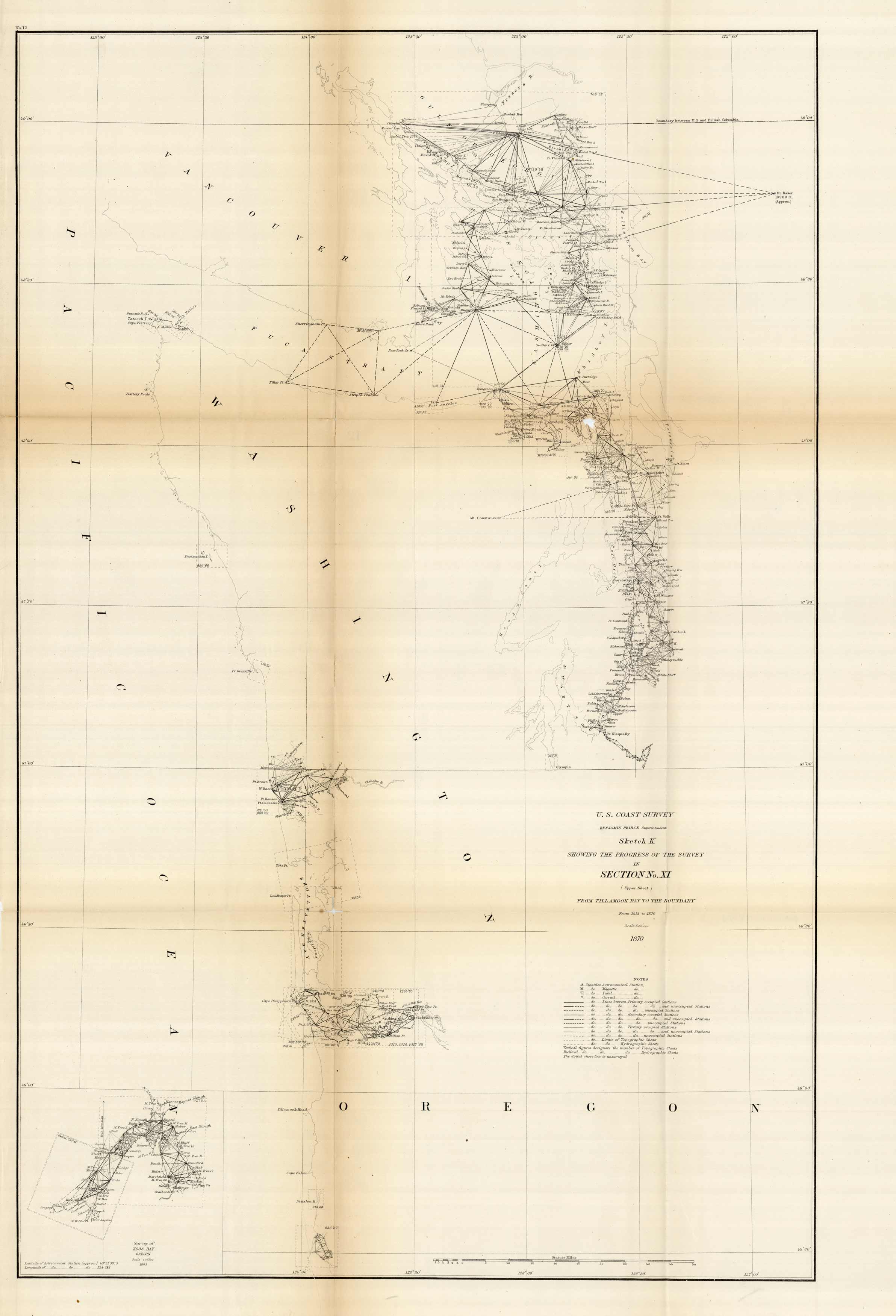 Sketch K Showing the Progress of the Survey in Section No. XI (Upper Sheet) from Tillamook Bay to the Boundary