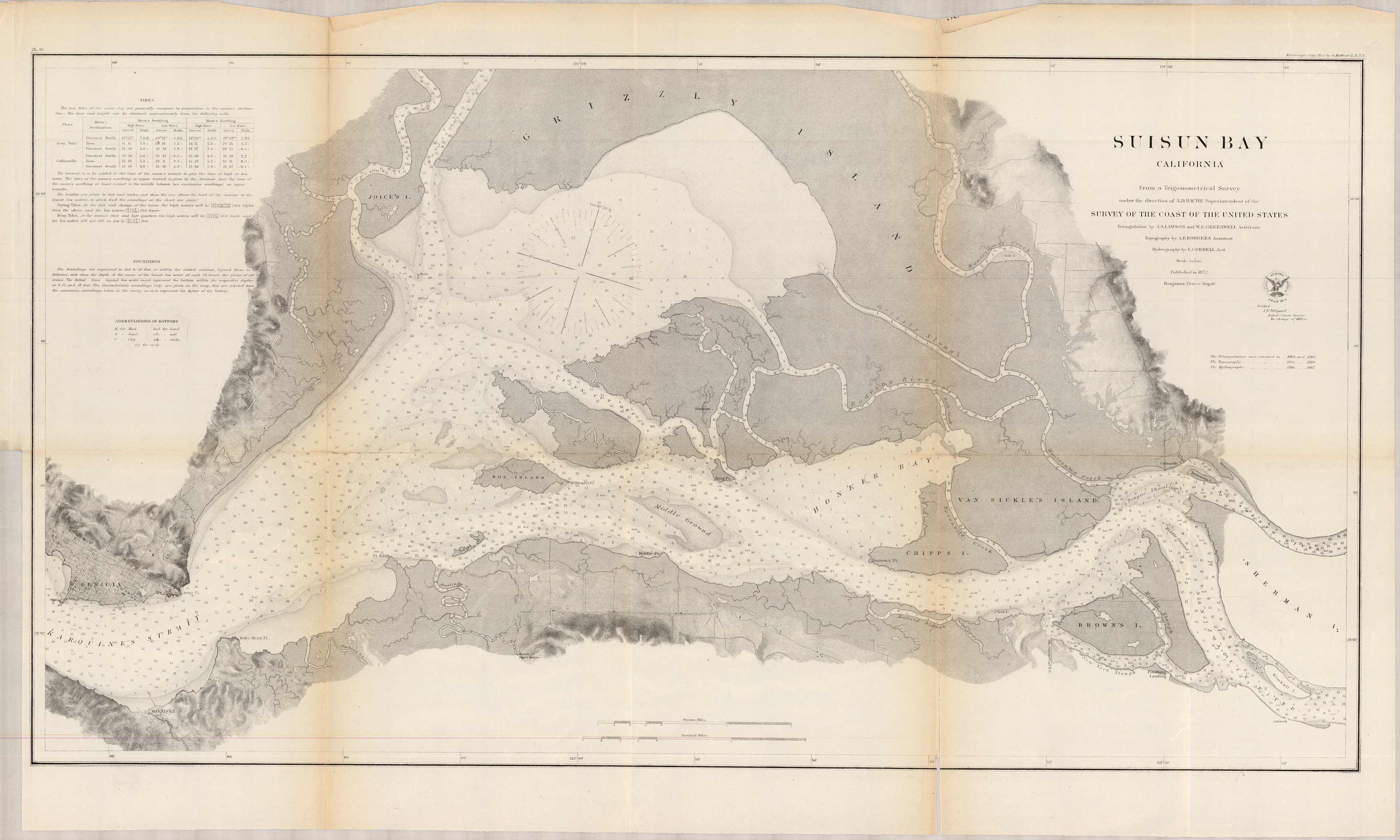 Suisun Bay Suisun Bay