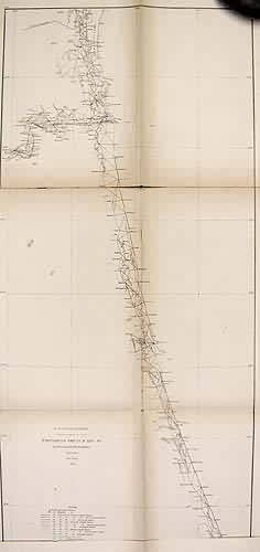 East Coast of Florida