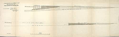 Longitudal Sections of Jetty A and Shore Protection No 1