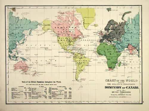Chart of the World Chart of the World