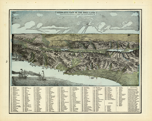 Birds-Eye-View of the Holy Land