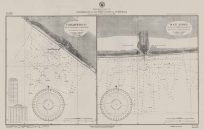 Anchorages on the West Coast of Guatemala