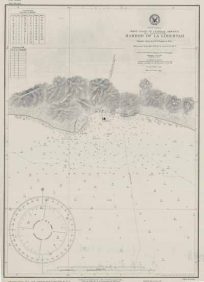 West Coast of Central America