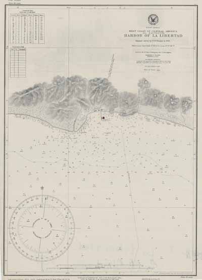 West Coast of Central America West Coast of Central America