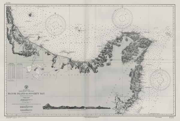 New Zealand North Island East Coast