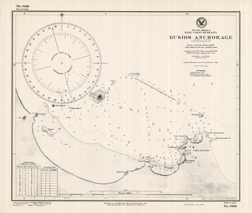Brazil - Busios Anchorage (Armacao) Brazil - Busios Anchorage (Armacao)