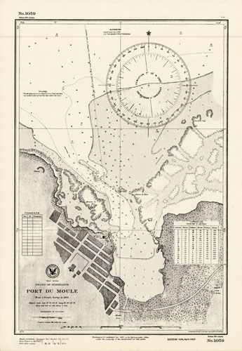 West indies West indies