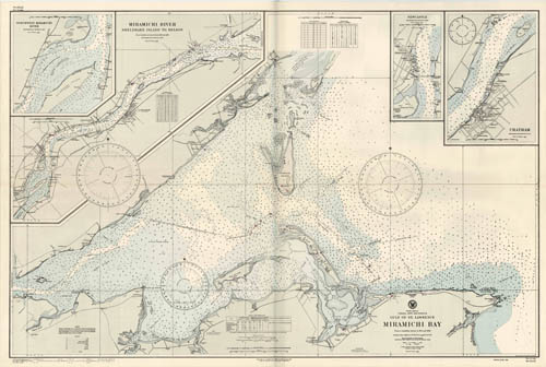 North America North America