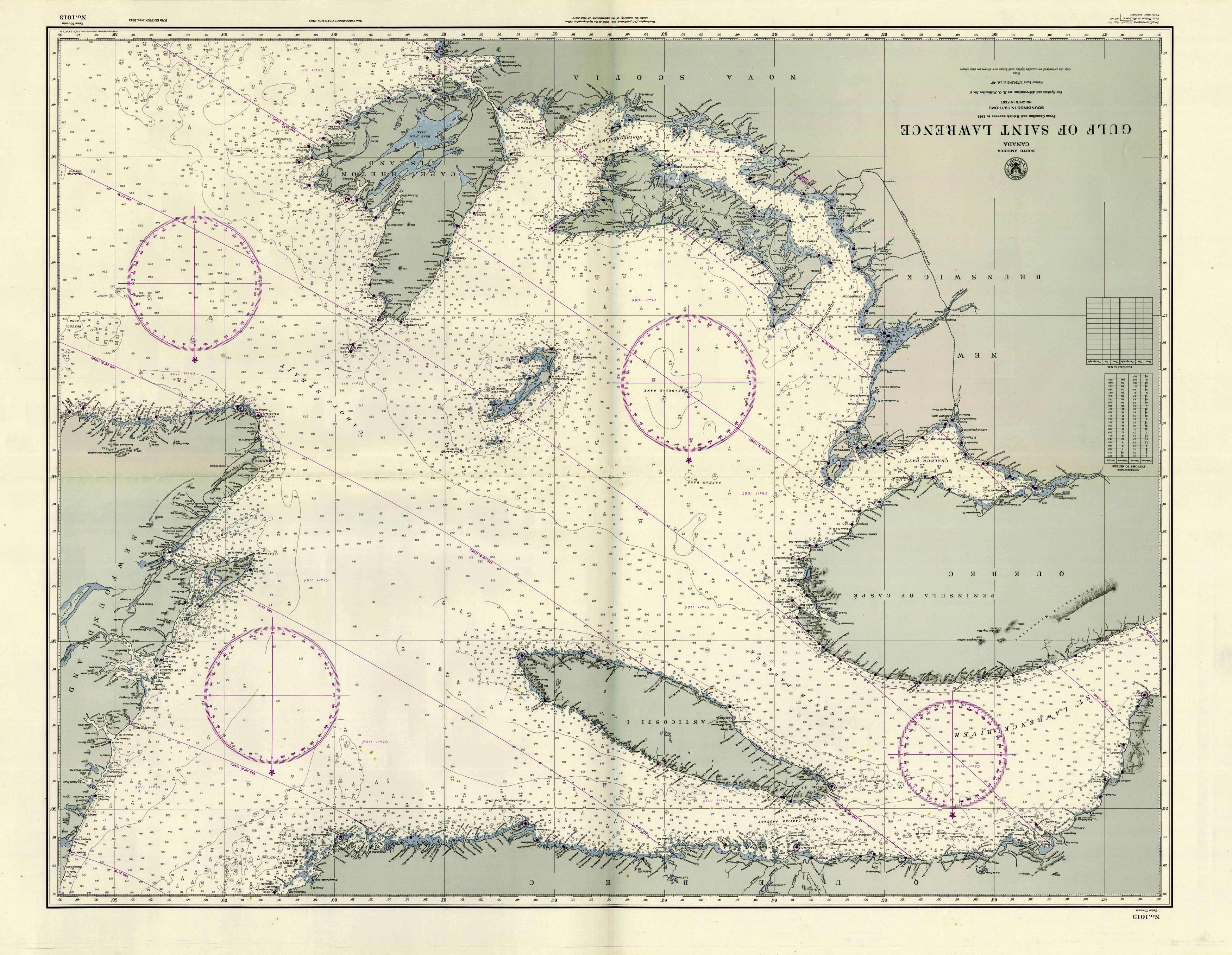 North Ameirca North Ameirca