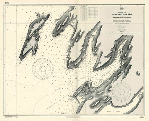 Newfoundland - South coast