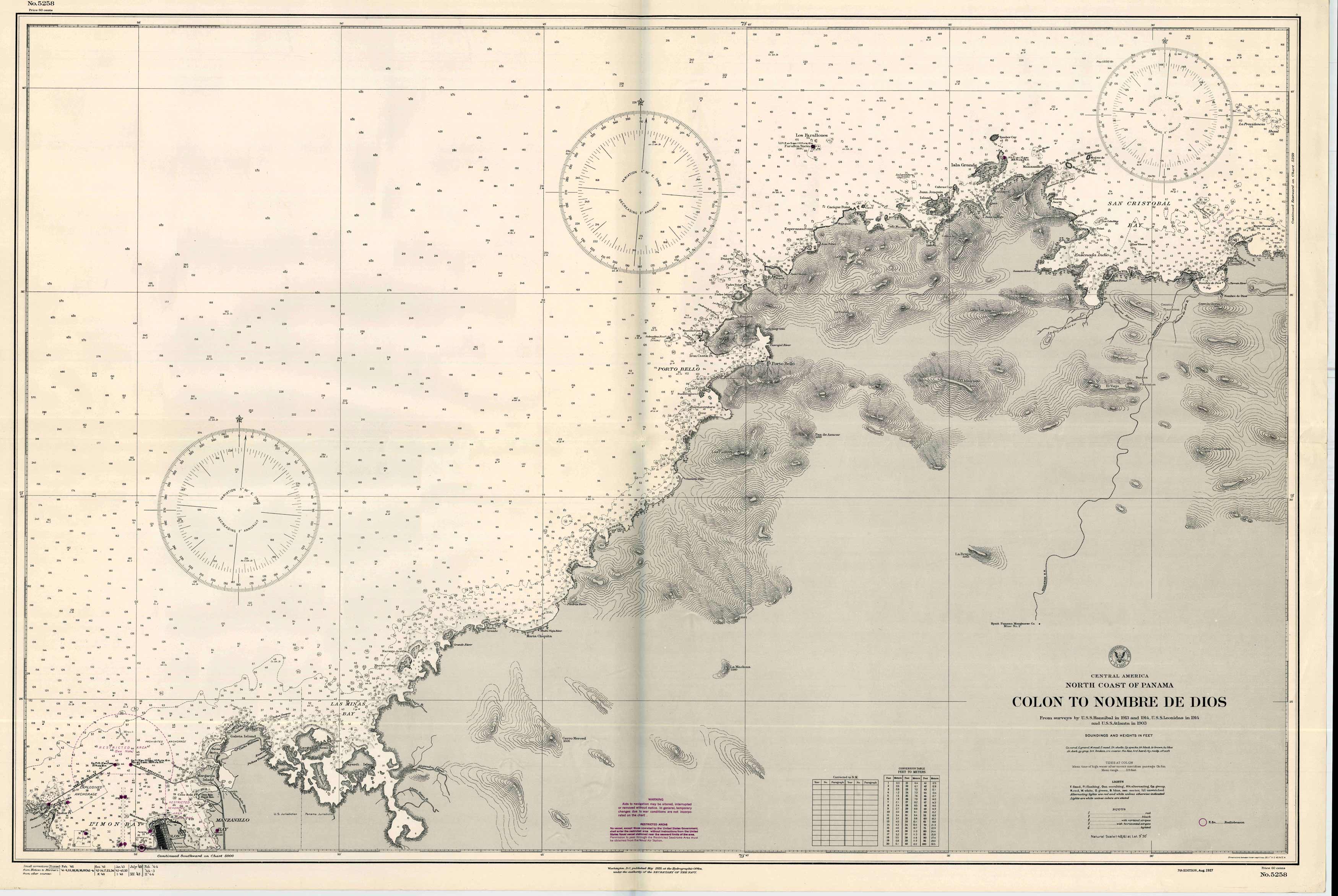 North Coast of Panama