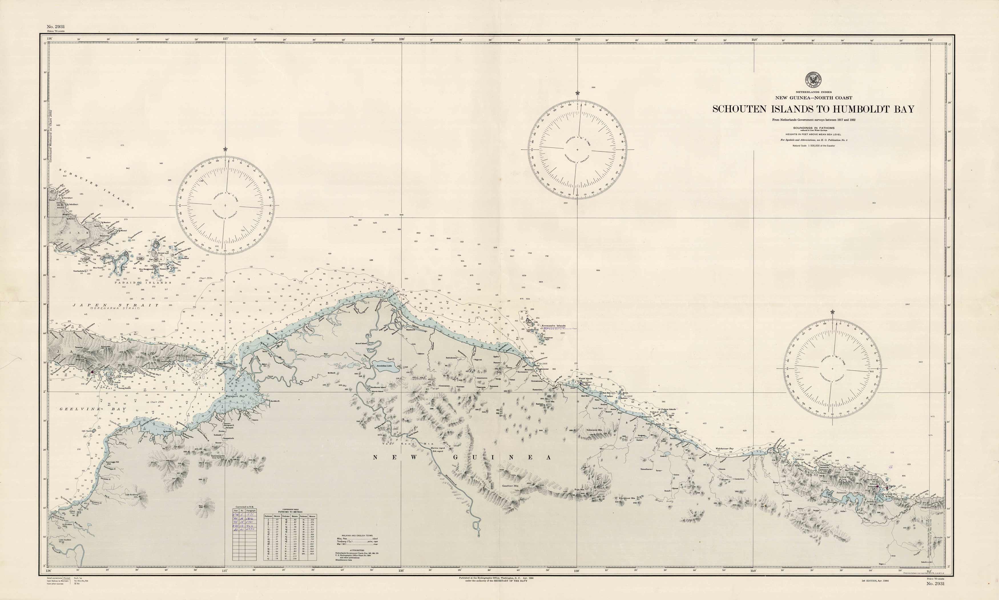 Netherlands Indies - New Guinea - North Coast - Schouten Islands to Humboldt Bay (Indonesia)